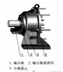 機(jī)架擺線針輪減速機(jī)輸出端的組裝